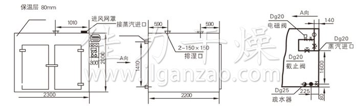 熱風循環(huán)烘箱結(jié)構(gòu)示意圖
